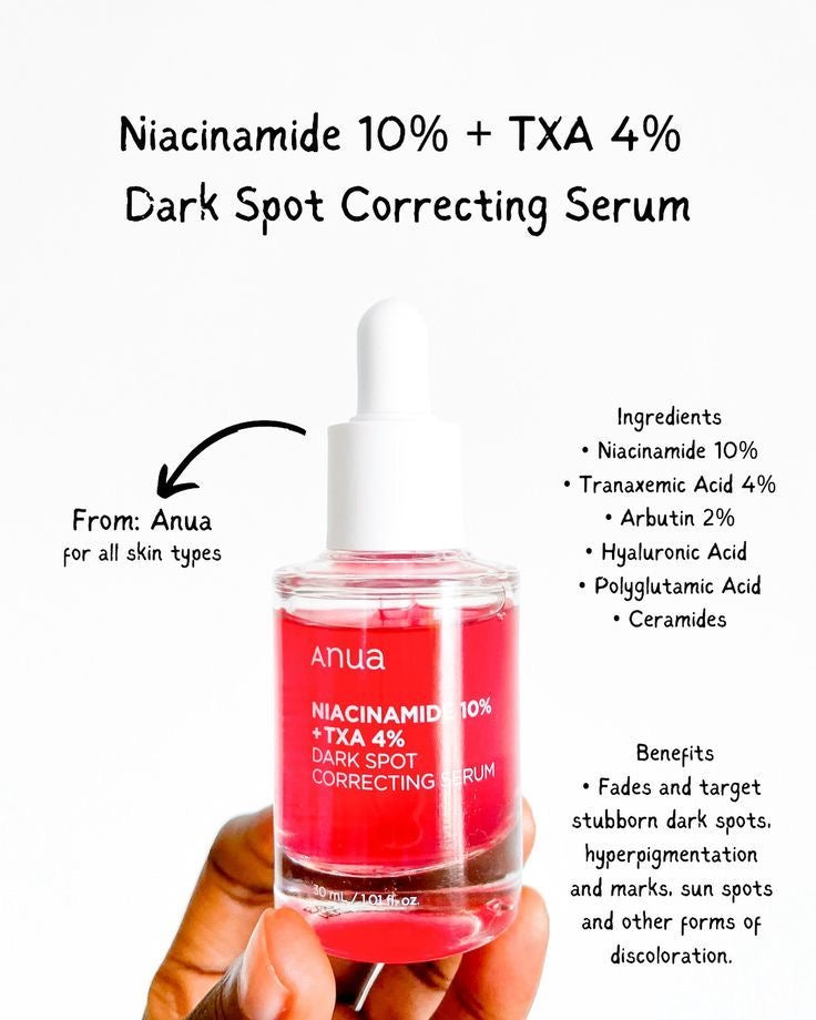 Anua 4% Niacinamide Serum